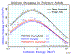 Li into Polymer Solids.gif (30024 bytes)