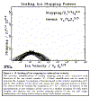 13 - Stopping Scaled with Reduced Velocity - 5.gif (29977 bytes)